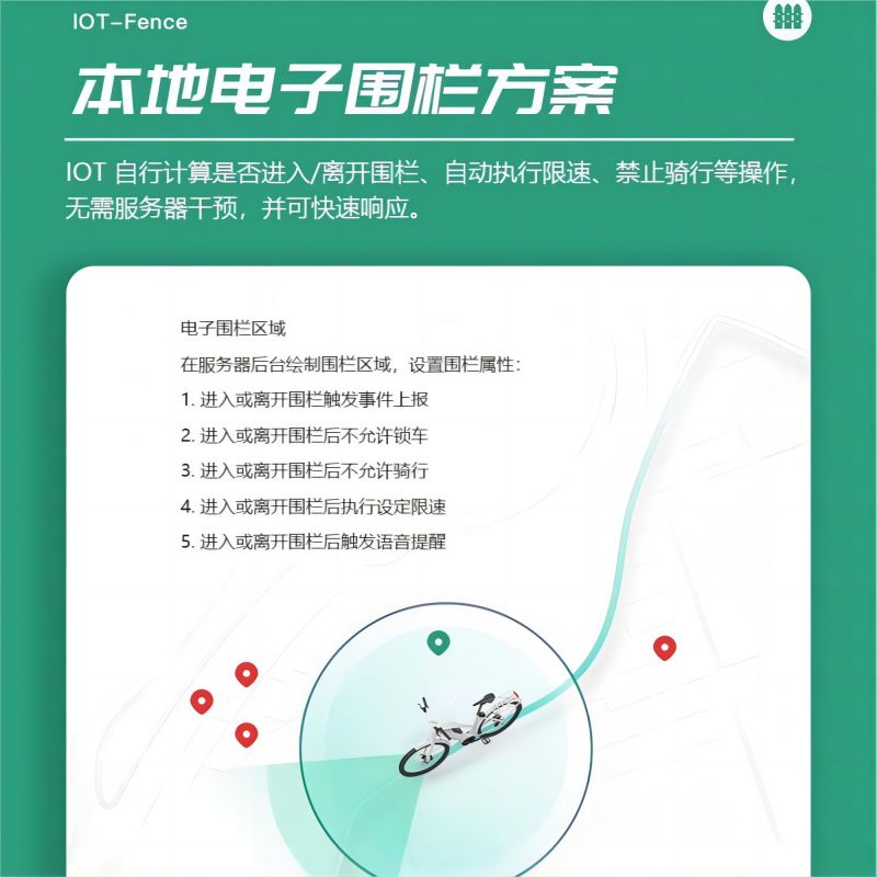 利用IOT中控解決方案實(shí)現(xiàn)共享電單車的智能鎖車與解鎖功能 