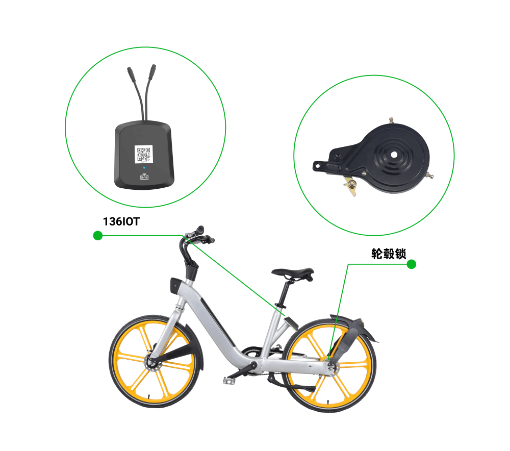 共享單車中控IOT